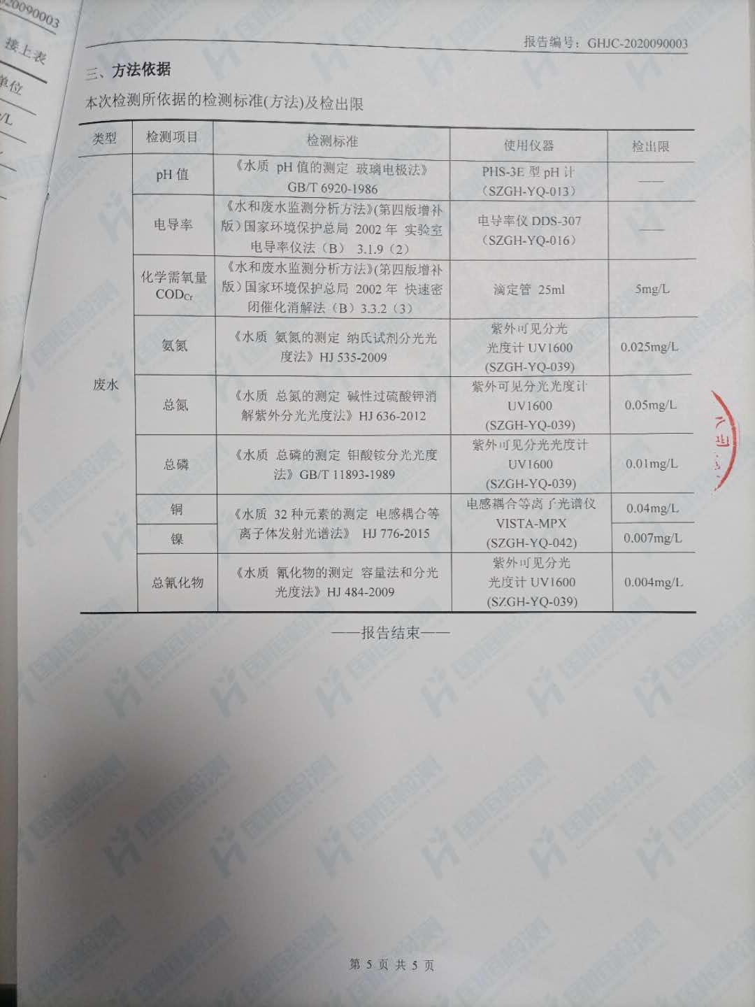 深圳市金聚德科技有限公司2020年9月废水监测报告
