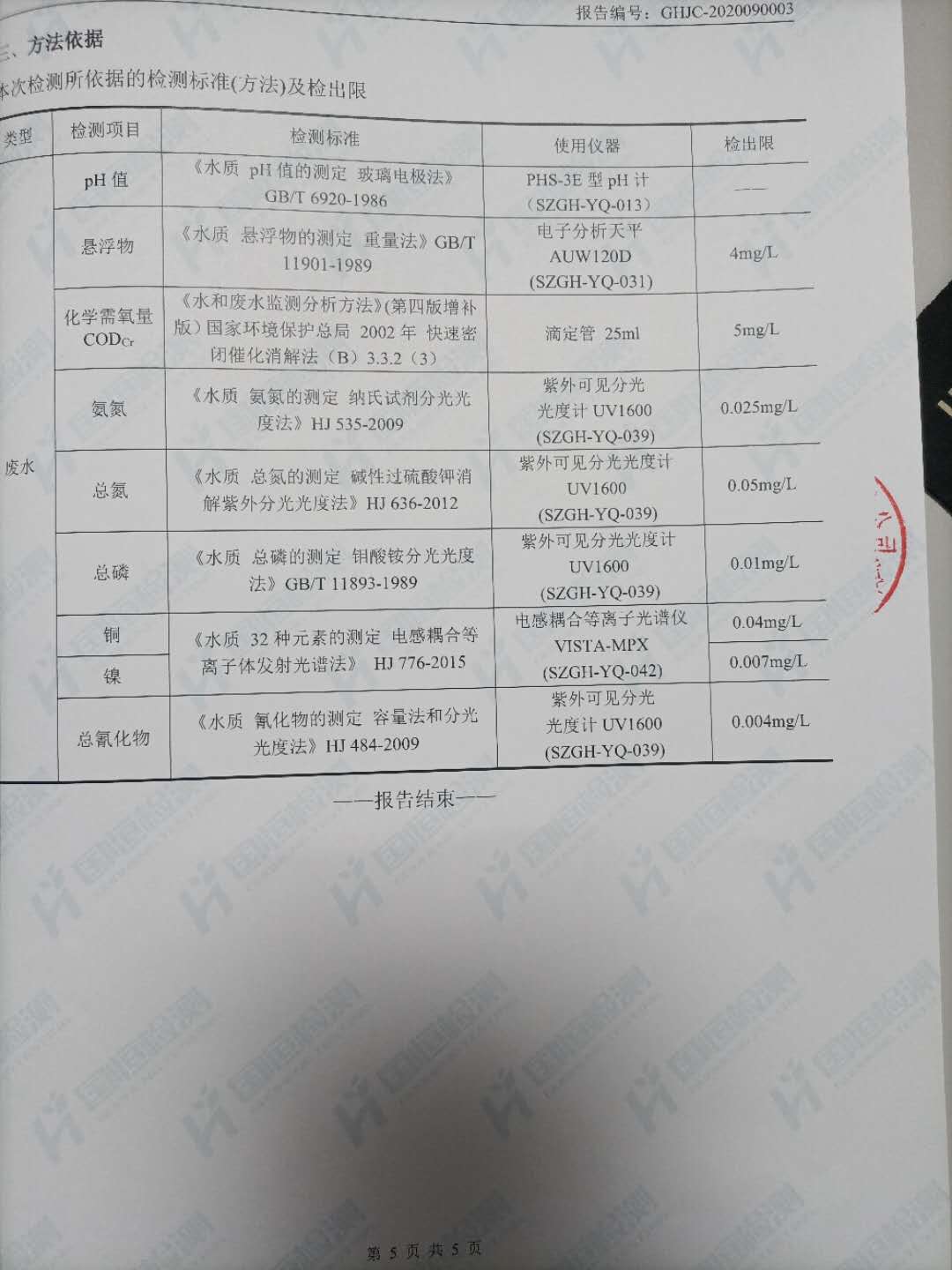 深圳市淼英辉实业有限公司2020年9月废水监测报告